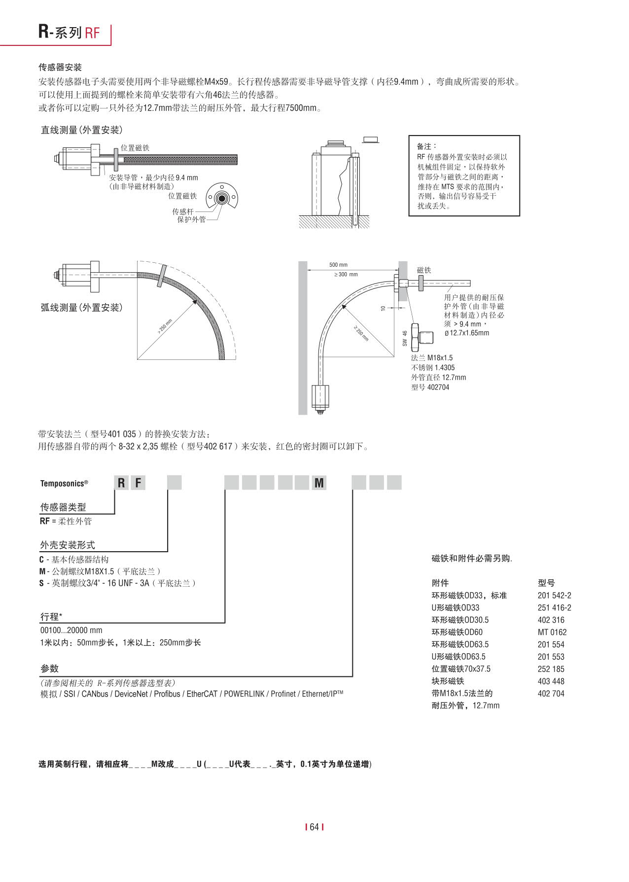 高性能传感器R系列_66.jpg